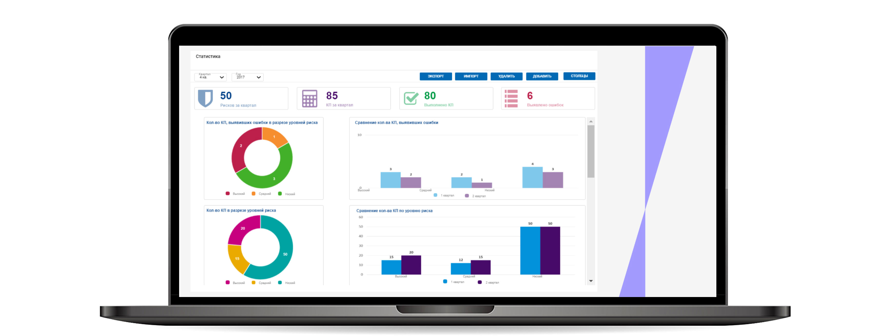 Описание изображения
