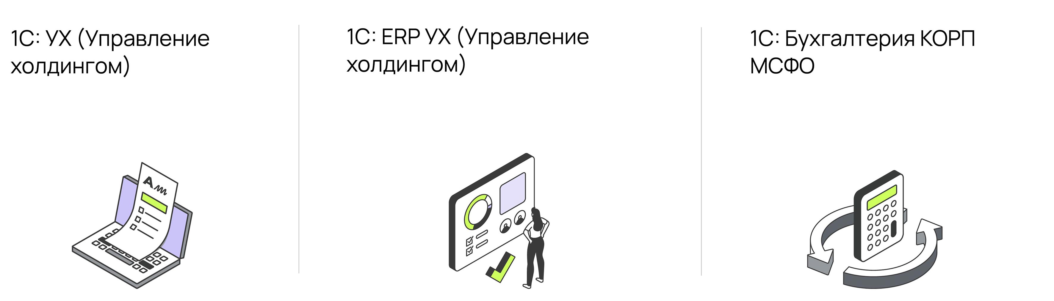 Описание изображения