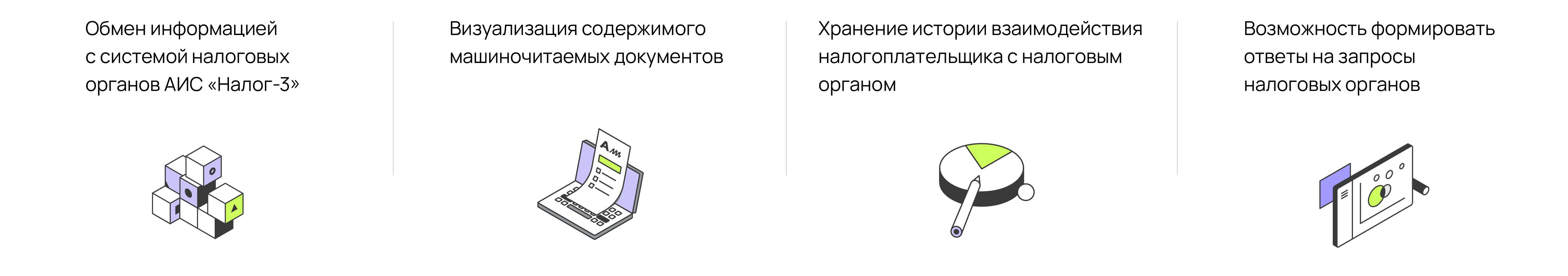 Описание изображения