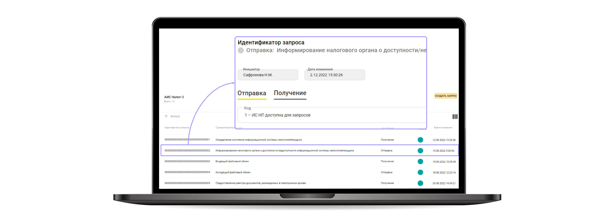 Описание изображения