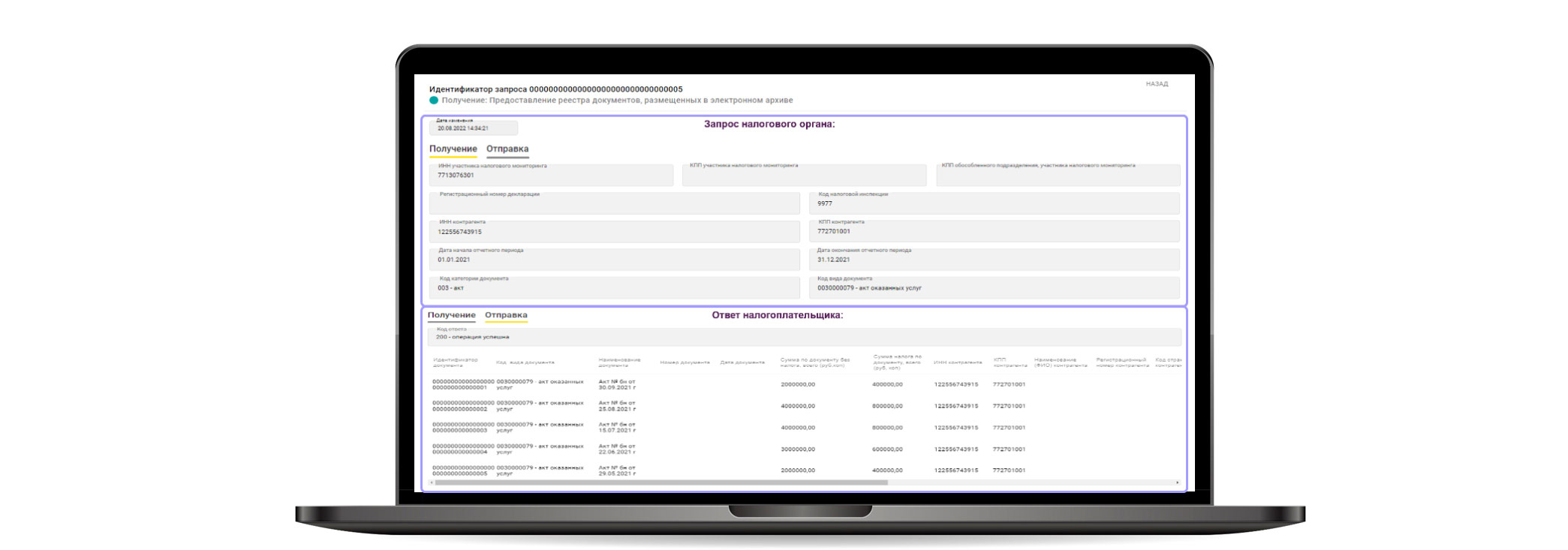 Описание изображения