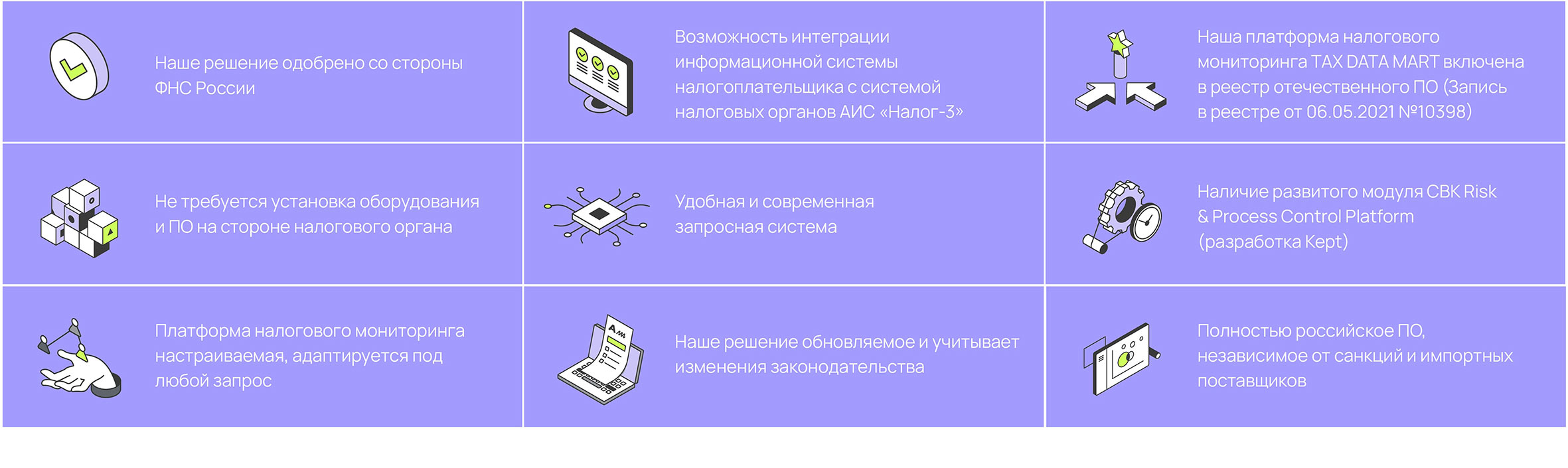 Платформа налогового мониторинга